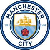 manchester city women